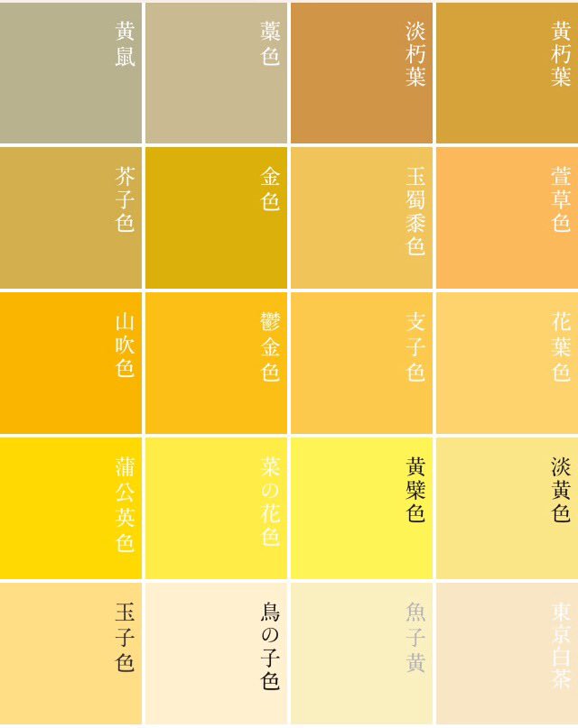 深鈴 ﾐｽｽﾞ Na Twitteru 日本の伝統色図鑑 橙と黄 ギラギラした色合いになるかと思いきや バランスの取れたものになりましたね 橙の霞んだ色は髪の色に丁度いいし 肌色なんかもあるので人を描くときによく使いますね 黄色はアクセントにいいですよね 全体的に