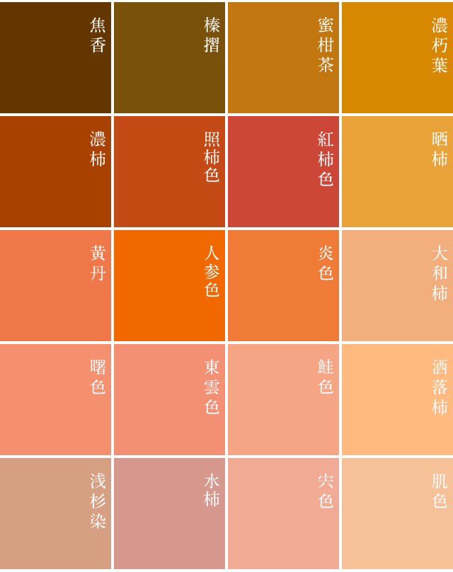 深鈴 ﾐｽｽﾞ Na Twitteru 日本の伝統色図鑑 橙と黄 ギラギラした色合いになるかと思いきや バランスの取れたものになりましたね 橙の霞んだ色は髪の色に丁度いいし 肌色なんかもあるので人を描くときによく使いますね 黄色はアクセントにいいですよね 全体的に