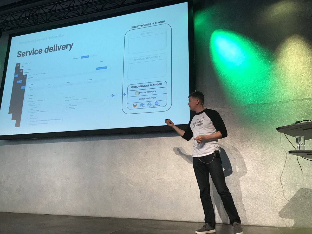 ESviridenko's tweet photo. Eugene our CTO is describing the changes that bring #targetprocess to become a platform #TargetConf2018 https://t.co/CbDQqN9bOa