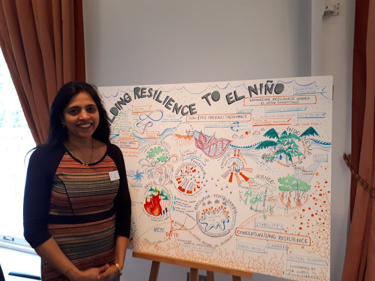 PhimisterEuan's tweet photo. Dali Nayek with the visualization of the first day of the Building Resilience to El Nino workshop at Royal Society. Including the BREAD project brilliantly captured in visual form! @HuttonSEGS @royalsociety #elninoresilience @UoABusSchool https://t.co/etlt18eT6x