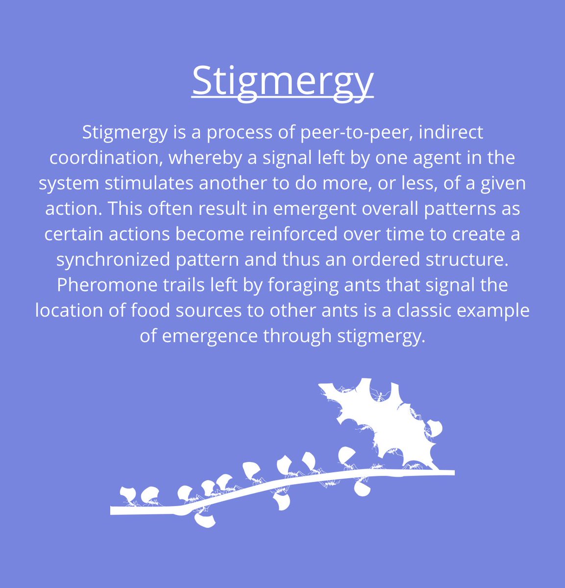 Sys_innovation's tweet photo. #AdaptiveSystemsCL #CompLexicon #Stigmergy https://t.co/PfRZOjuu6D