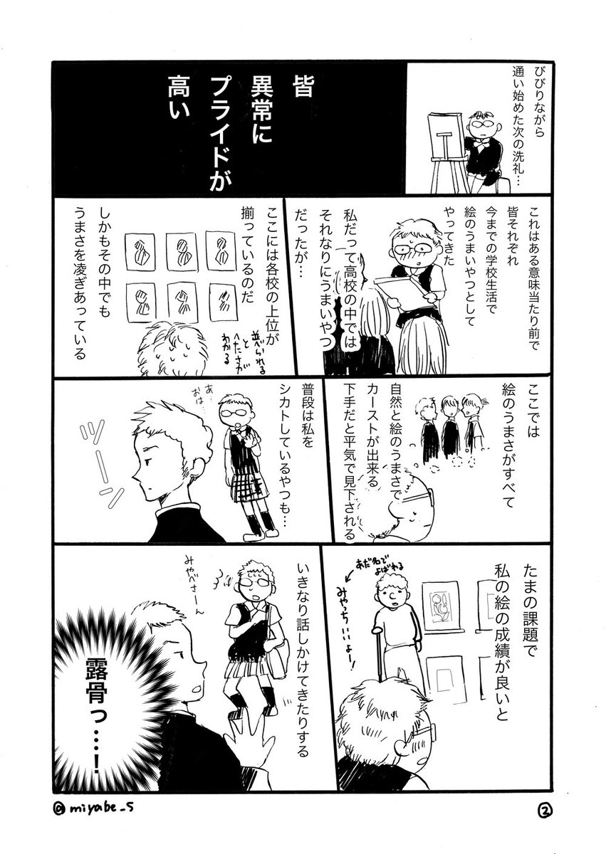 美術予備校という名の魔境 