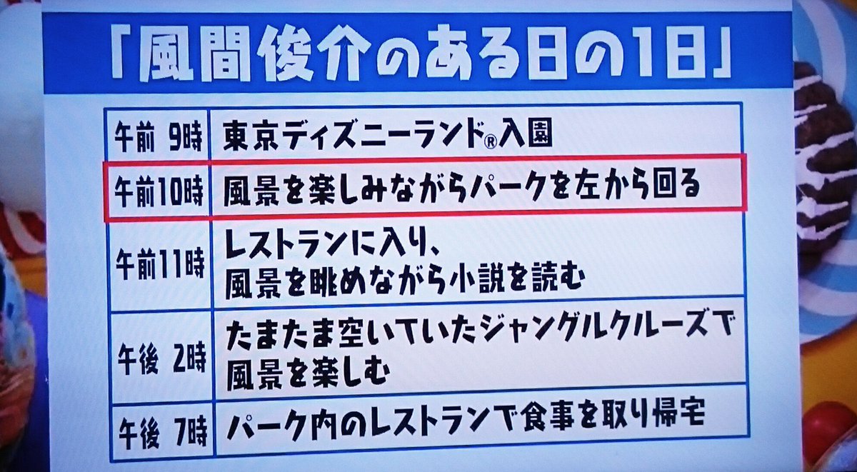 でか丸 今日 風間俊介くんを倣ってディズニーランドを左から回った人がどのくらいいたんだろう すごく気になる マツコと風間くんのコンビは微笑ましくて良かったね ディズニーシー版も観てみたい マツコの知らない世界 風間俊介 ディズニーランド