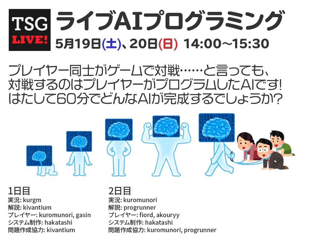 東大コンピュータサークルtsg En Twitter ライブaiプログラミング 今回は1日目 2日目ともに14時からお送りする ライブai プログラミング を紹介します 最近話題のaiとは 人工知能 の略 今回は60分の競技時間の中で ゲームをプレイするaiを競技者が作成します