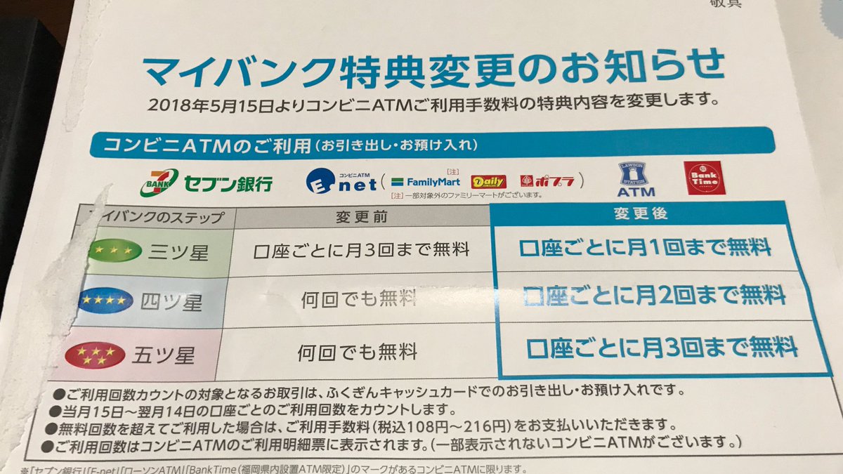 福岡銀行 福岡銀行