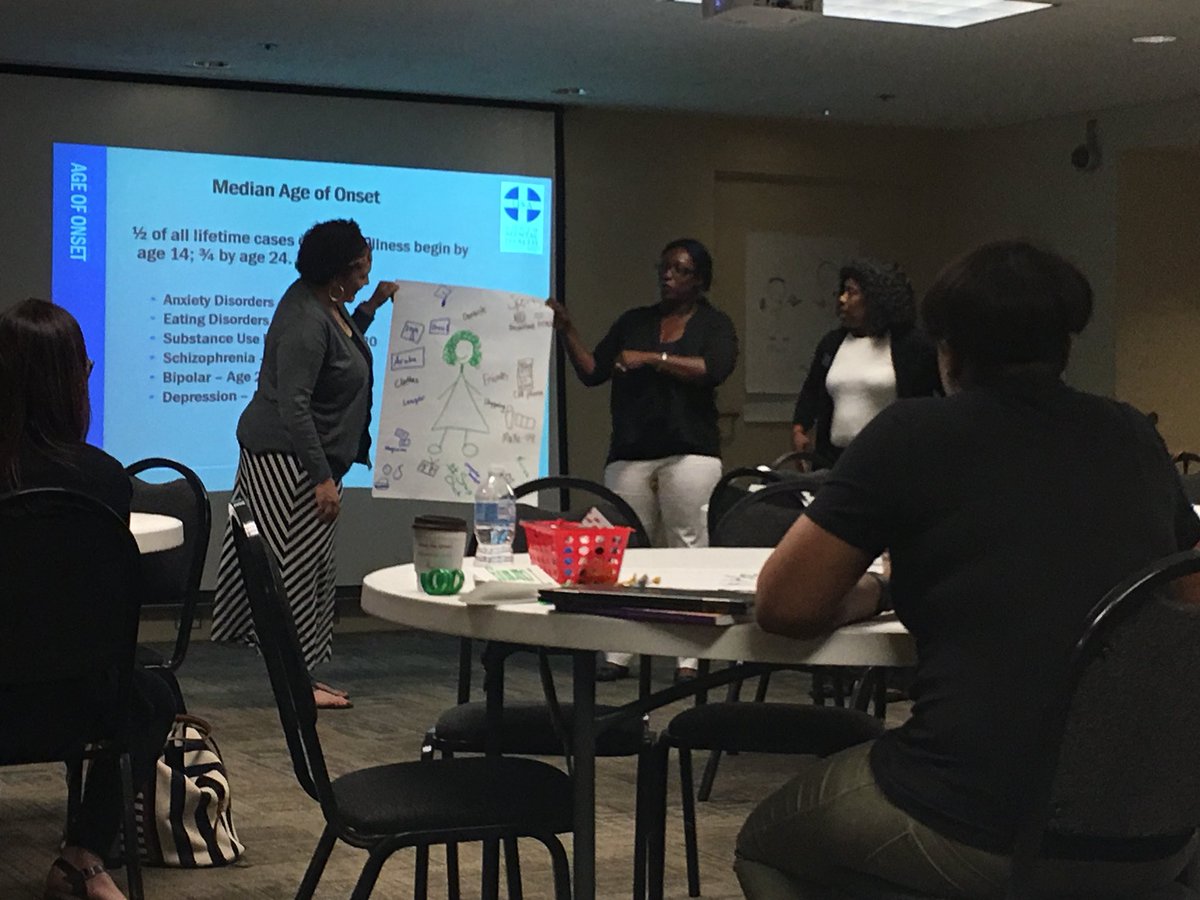 ProjectAWAREmus's tweet image. Youth Mental Health First Aid Training at the Columbus Museum!
