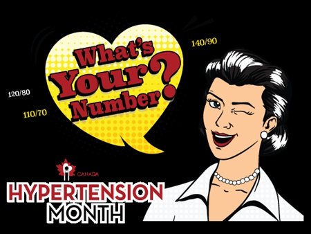 Join us on Thursday May 17th for World Hypertension Day!  Have your blood pressure checked, speak to the experts and while your here take advantage of our Client Appreciation Event with 25% off most items!