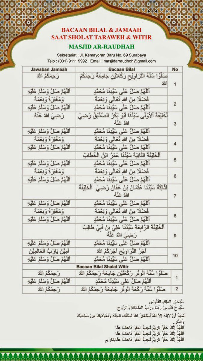 Bacaan Bilal Tarawih 23 Rakaat Nu