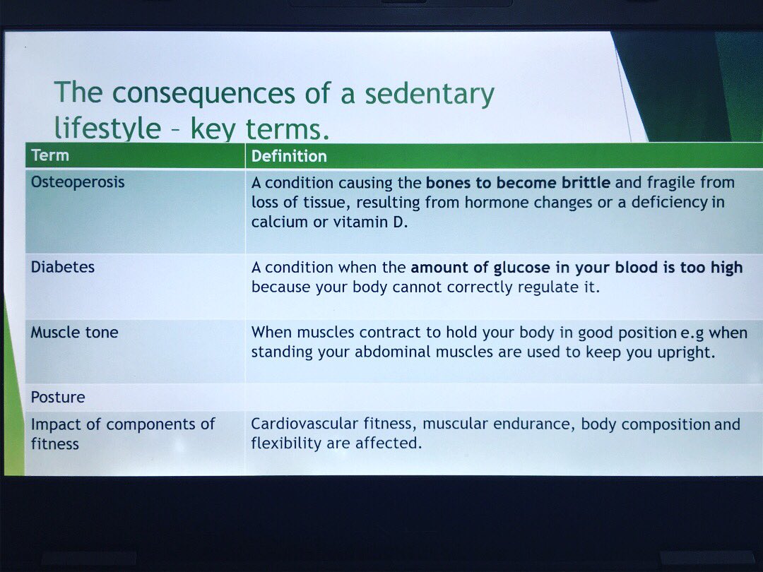 LimehurstPE's tweet image. Consequences of a sedentary lifestyle.
Q: what is a sedentary lifestyle?
#gcseperevision 
Paper 2👍