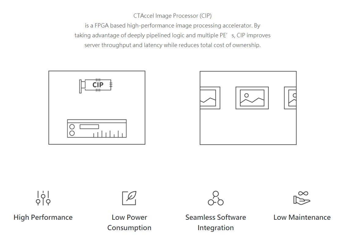 Accelize's tweet photo. CTAccel has proven the value of its solutions on multiple #Cloud Service Providers in Asia, and we are excited to work with them to offer image transcoding acceleration to #AccelStore users
https://t.co/CeC4Bk6d22 https://t.co/JBf4LAstaZ