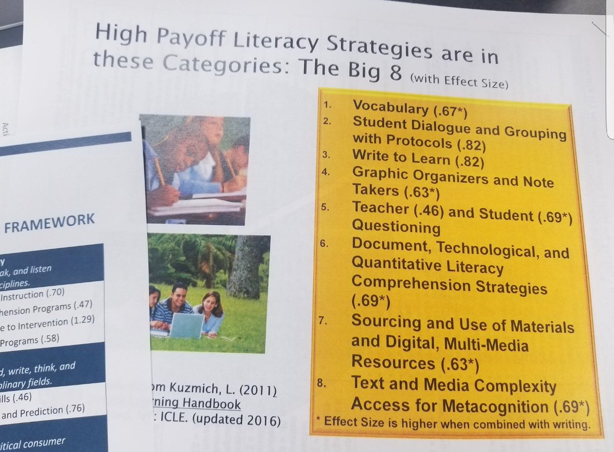 Lori26565925's tweet photo. @PrincipalCMill @lovelitteach Did you read the asterisk at the bottom? That's why we ALWAYS need authentic writing experiences.
#writeaboutreading #writingworkshop #writinginwordstudy https://t.co/07JYH5Q1Vl