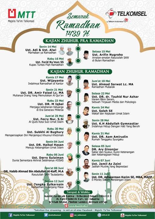 Arif_kaltim9's tweet image. BUMN sudah disusupi #TelkomselProRadikalis
@jokowi