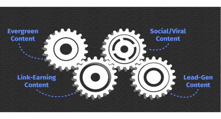 incadeaes's tweet photo. El marketing de contenido es mucho más que artículos de blogs; es la capacidad de educar e informar a su cliente potencial y reutilizar este contenido para continuar involucrándose con el. https://t.co/BHe6Px9ThB https://t.co/7IpRACFJlA