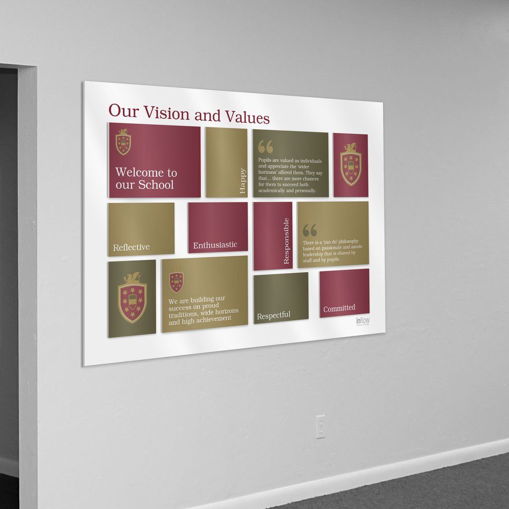 inflow_display's tweet photo. Are you looking for a new way to display your school's vision &amp; values? An @inflow_display system can do just that! #Inflows #Presentation #SchoolDisplay #NoticeBoards #Updateable https://t.co/OXPHi7frpP https://t.co/xi83suksDs