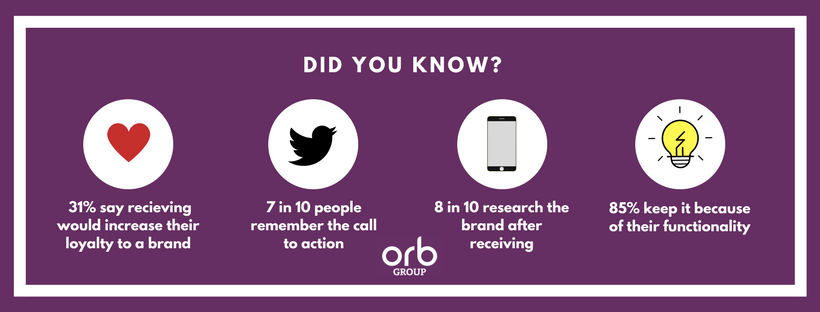 Did you know Orb is hosting our Promotional Merchandising show in Glasgow on 30st May. Come along for free and see what promotional merchandise can do for your business. bit.ly/2FzpVaD #DidYouKnow