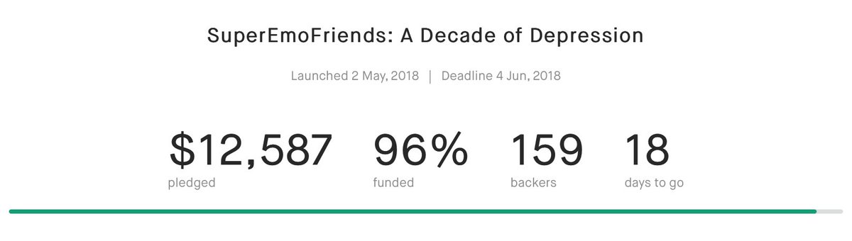 SuperEmoFriends's tweet photo. wow! SuperEmoKickstarter is at 96% - https://t.co/6rL8VWDyIb https://t.co/w5wX2P1boL