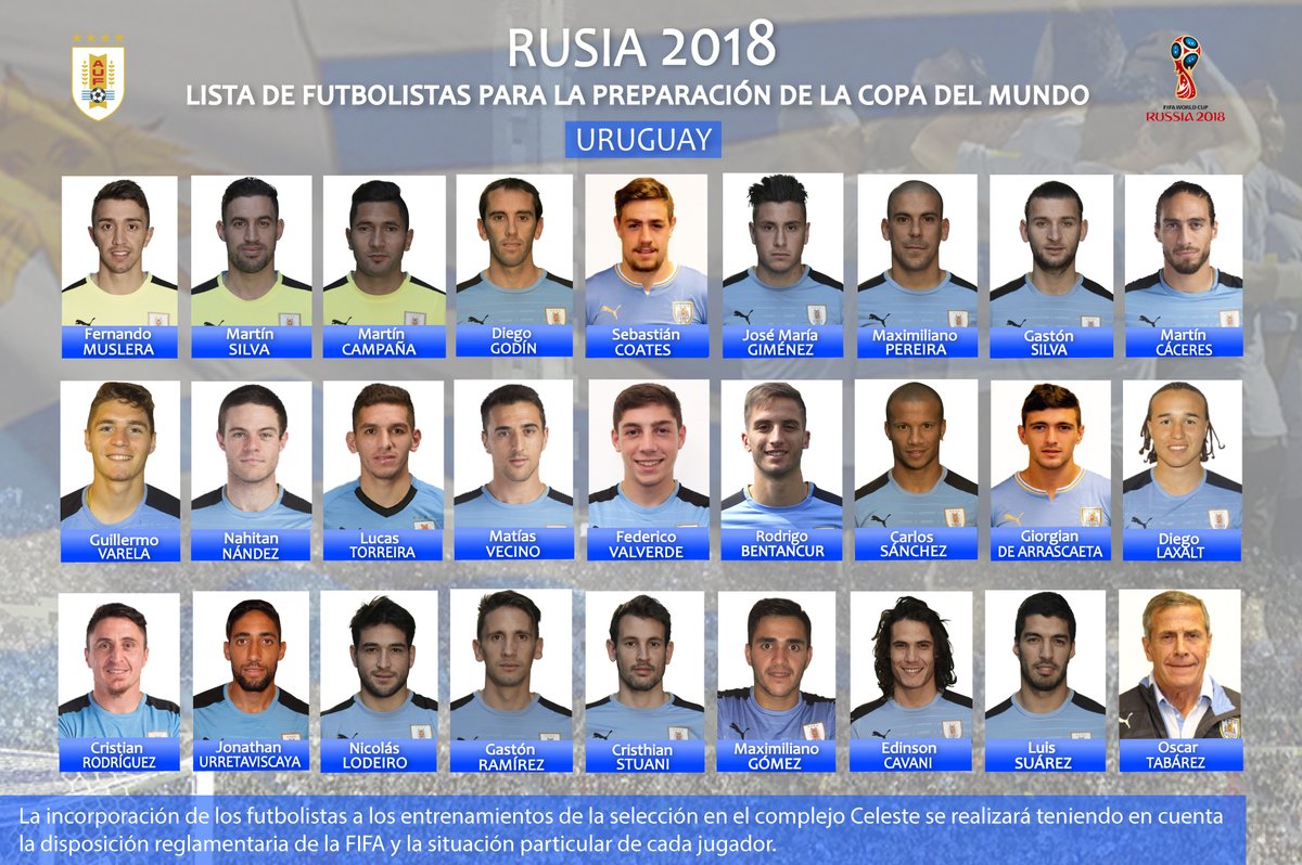 Squawka_Live's tweet photo. OFFICIAL: @Uruguay have named their 26-man provisional World Cup squad. https://t.co/OVoARA75U8