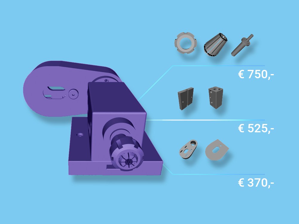 By splitting your order we #distribute to the best #manufacturing partner for each job. Quickly compare costs with delivery speed and make informed decisions.#CNCmachining #Industry40 #SmartIndustry #CUBETechFair #CTF18 #Pioneers18 #Pioneers500 #StartupsEurope #DutchTech #HM18