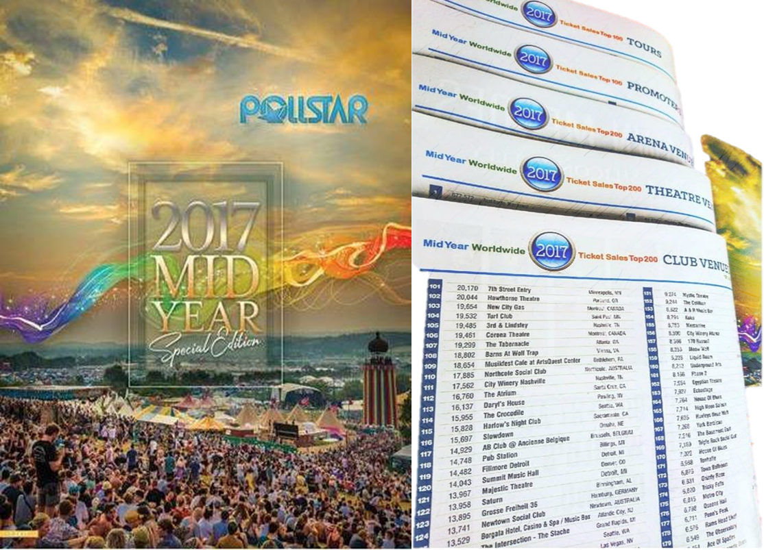 PollstarUK tweet media