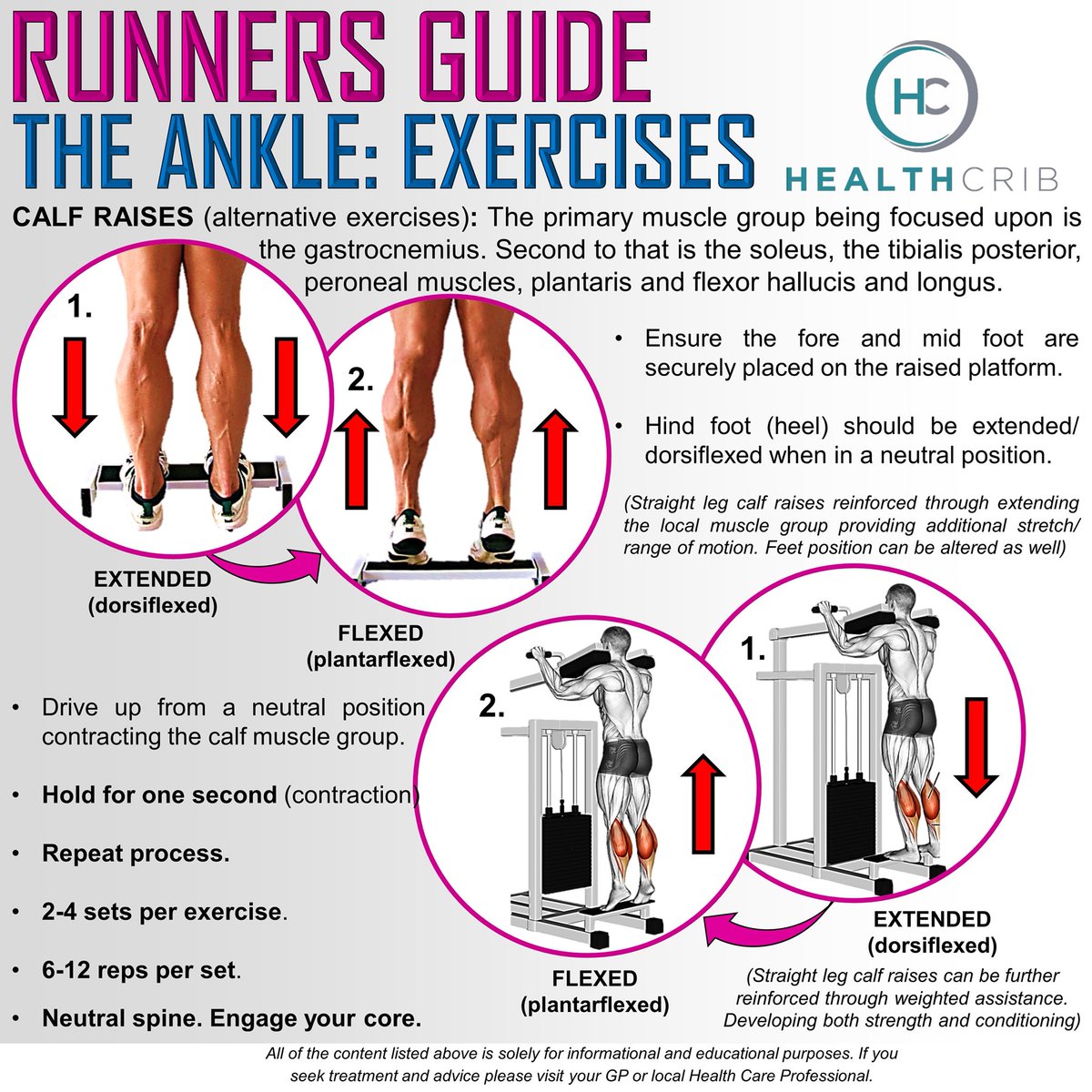 Healthcrib_fdt's tweet photo. Standing calf raises; a great exercise to strengthen the gastrocnemius
#healthcrib #ankle #anklepain #ankleinjury #anklesurgery #run #runner #ligaments #anklesprain #anklestrain
#runningcommunity #knee #kneeinjury #arthritis #acl #alignment #standingcalfraises #anklestrengthning https://t.co/R0LEmIgayk
