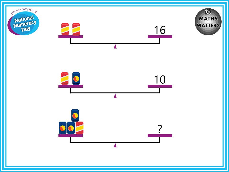 Maths_Matters's tweet photo. We are all #numberspeople 
#Puzzle3 
@Nat_Numeracy Day https://t.co/jvusTqRfqu