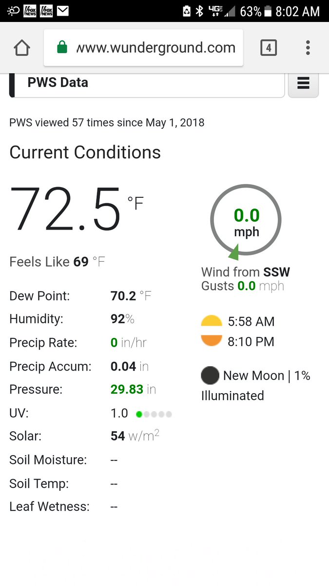 bgrahamgolf's tweet photo. Little humid out this morning. #sweatnbullets. Not quite used to this yet. First Appear app going out today for summer disease control. Hopefully the rain will hold off for a while. Summer is coming fast. https://t.co/iPUSccpcqa