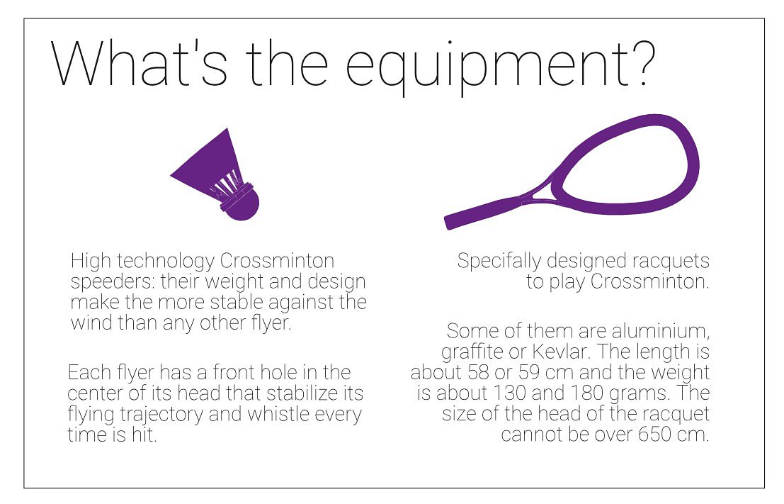 DaydreamSoftwar's tweet photo. New lesson!! Today we are going to talk about Crossminton equipment. Pay attention, super important!! 😁😁
#WhatIsCrossminton #Equipment #PSTalents #Crossminton #Ecrossminton #DaydreamSoftware #PlayStation #PS4 #videogames #indiedev https://t.co/u92km6XBUI