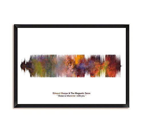 labno4's tweet photo. Edward Sharpe &amp; The Magnetic Zeros "Home"
Buy This Classic Sound Wave Poster Click Here...
https://t.co/LyHnY60GVK
 #LabNo4 #EdwardSharpeandtheMagneticZeros #MusicPoster #LyricsPoster https://t.co/zob5blmaAB