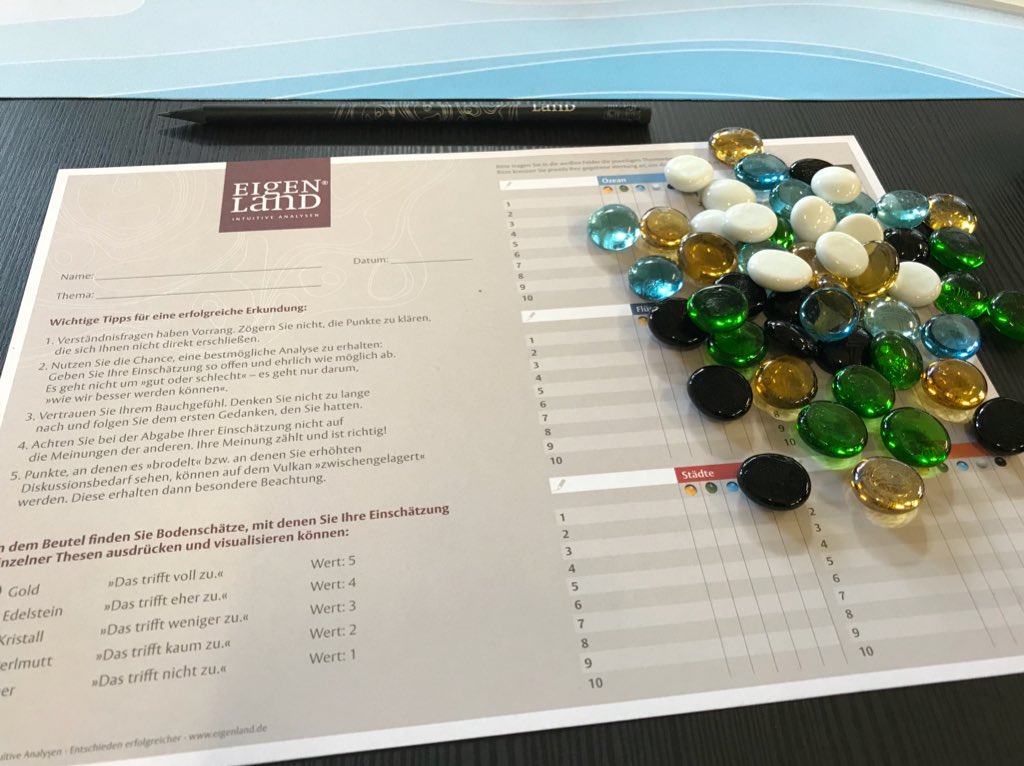 karinaumdasch's tweet image. Und los geht‘s :) @Eigenland_de #ccj18