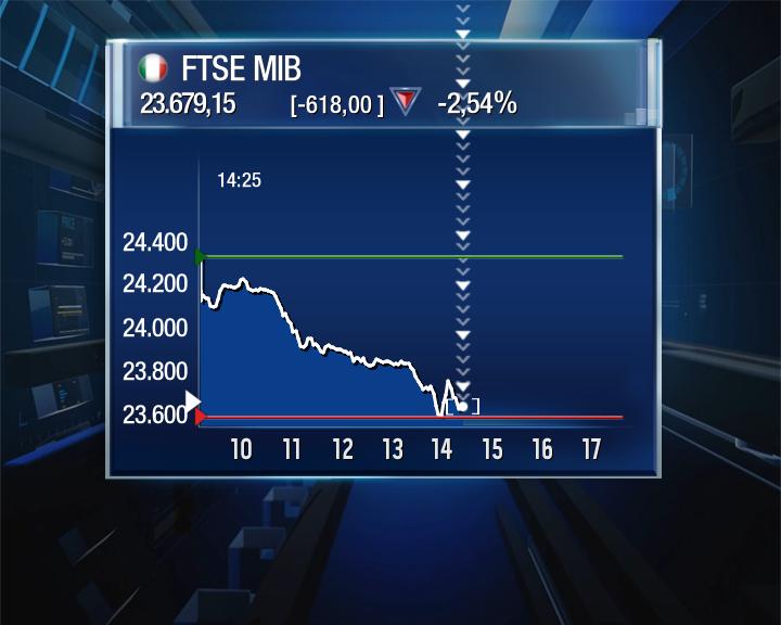 paolomelzi's tweet image. #finalcheck #contrattodigoverno #concalma #fatempiano 
(e #Btp a 2,1%, +12% in one day)