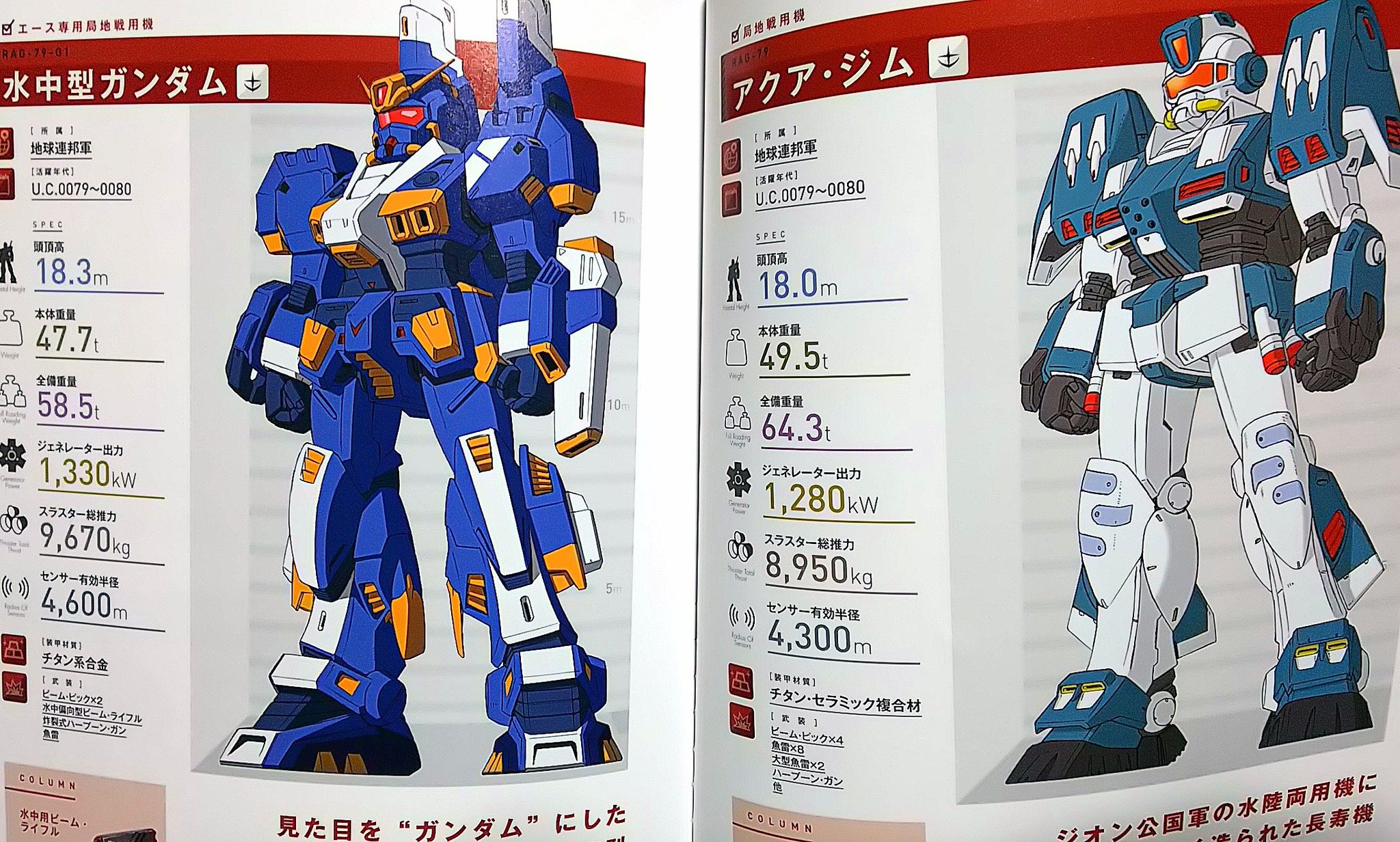 しげくん على تويتر ガンダム Ms図鑑 本屋で気になり 購入 Ms図鑑 ジム ガンダムとジムの比較が面白い 実はそんなに性能の差がなく ジムの方が性能が高い部分もある ヤラレメカのイメージしかなかった自分には 目から鱗 笑 あと ジムの様々な しげくん على تويتر ガンダム Ms図鑑 本屋で気になり 購入 Ms図鑑 ジム ガンダムとジムの比較が面白い 実はそんなに性能の差がなく ジムの方が性能が高い部分もある ヤラレメカのイメージしかなかった自分には 目から鱗 笑 あと ジムの様々な