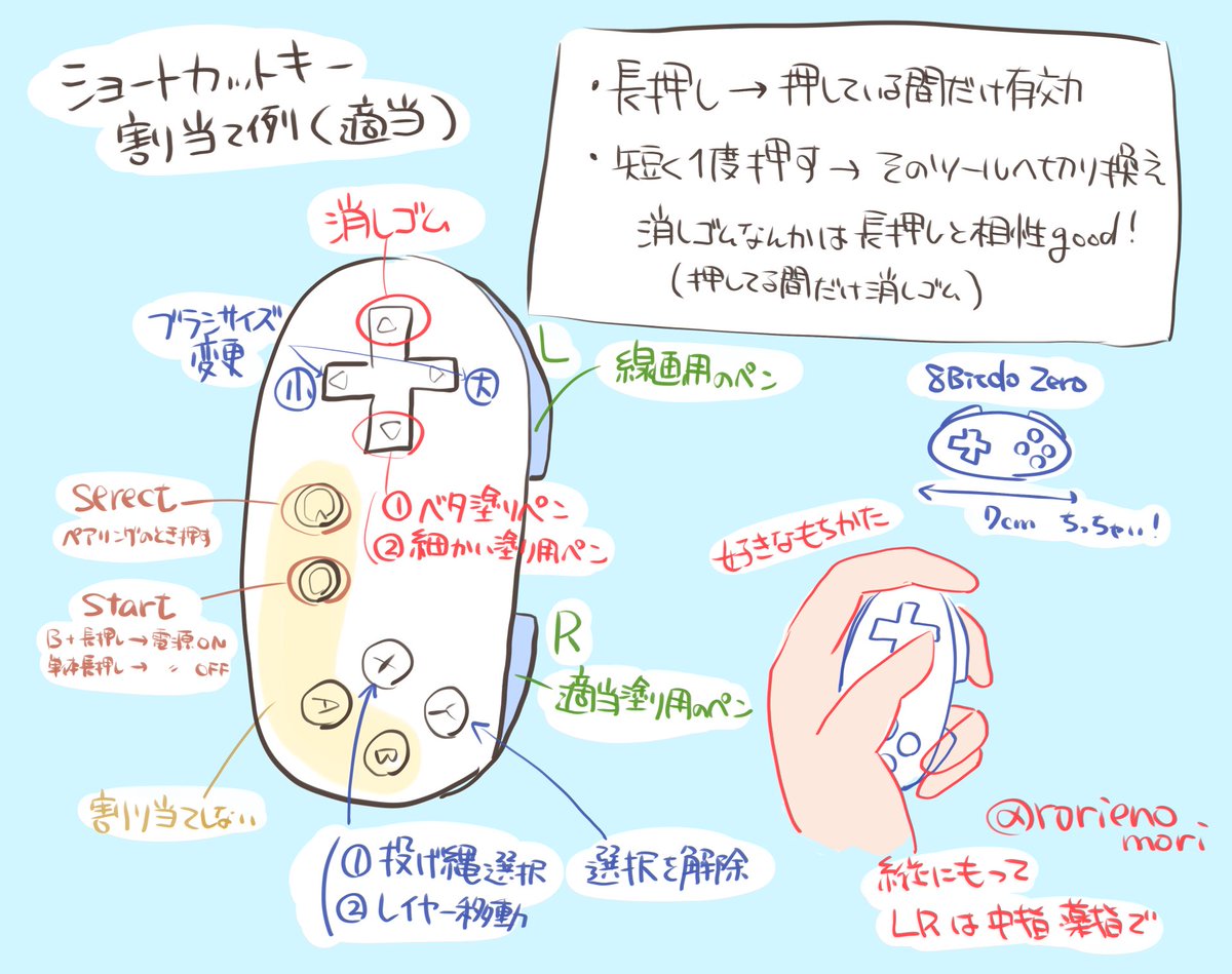 ローリエ シンステ通販まだです 8bitdo Zero初回のつなげ方 ペアリング Ipadの設定画面を開いてbluetoothをoff Bボタン スタート長押しで電源on 青色に高速で点滅 Bluetoothをon セレクト長押し 一瞬白 青で点滅 Ipad側に8bitdo Zero Gamepadと表示され