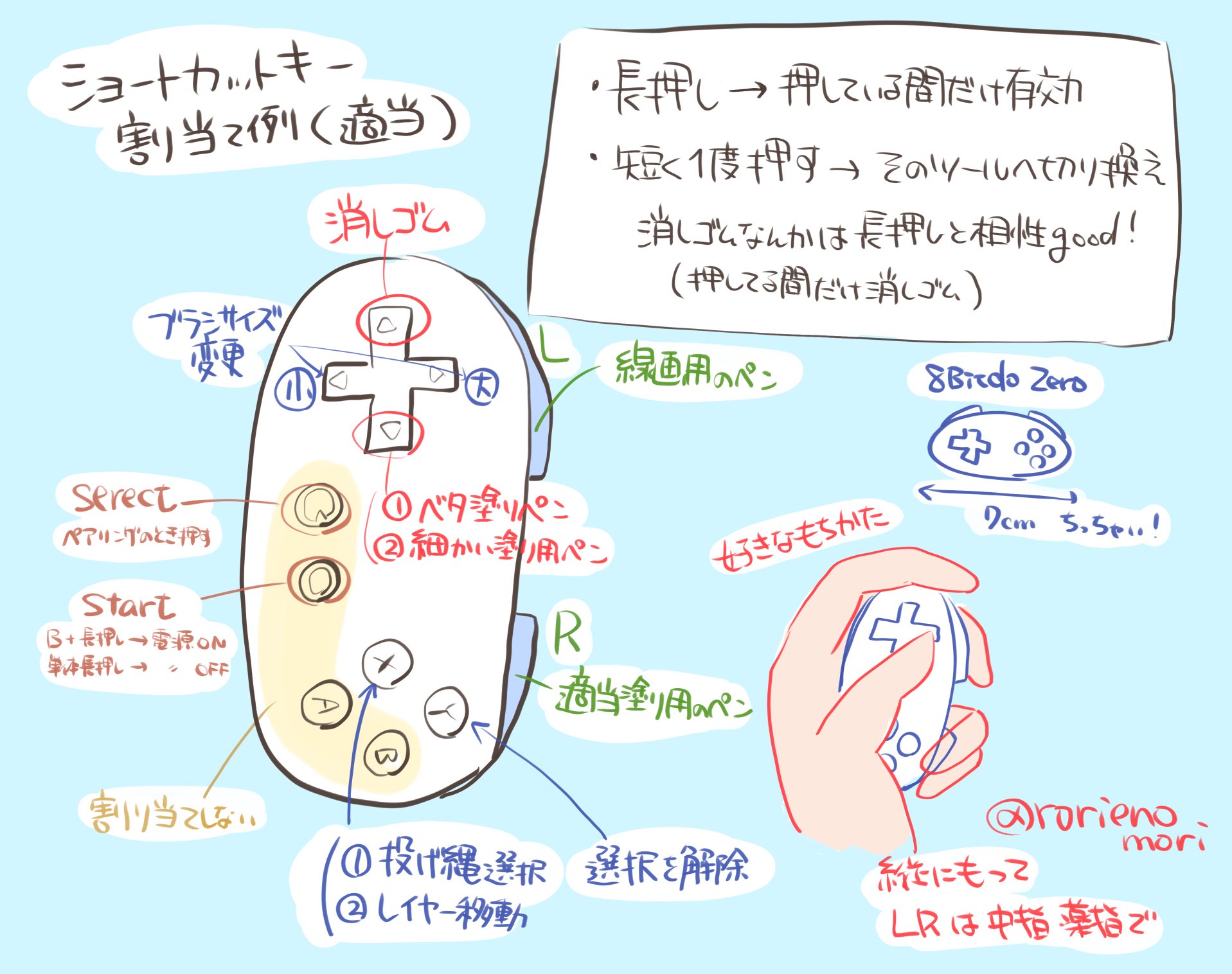 ローリエ シンステ通販まだです Ipad Proに8bitdo Zeroというゲームパッドを接続してクリスタのショートカットキー割り振ったらすごく楽になったので紹介しますー 小さくて軽くて左手デバイスとして個人的におすすめなんですけど ペアリングの仕方が