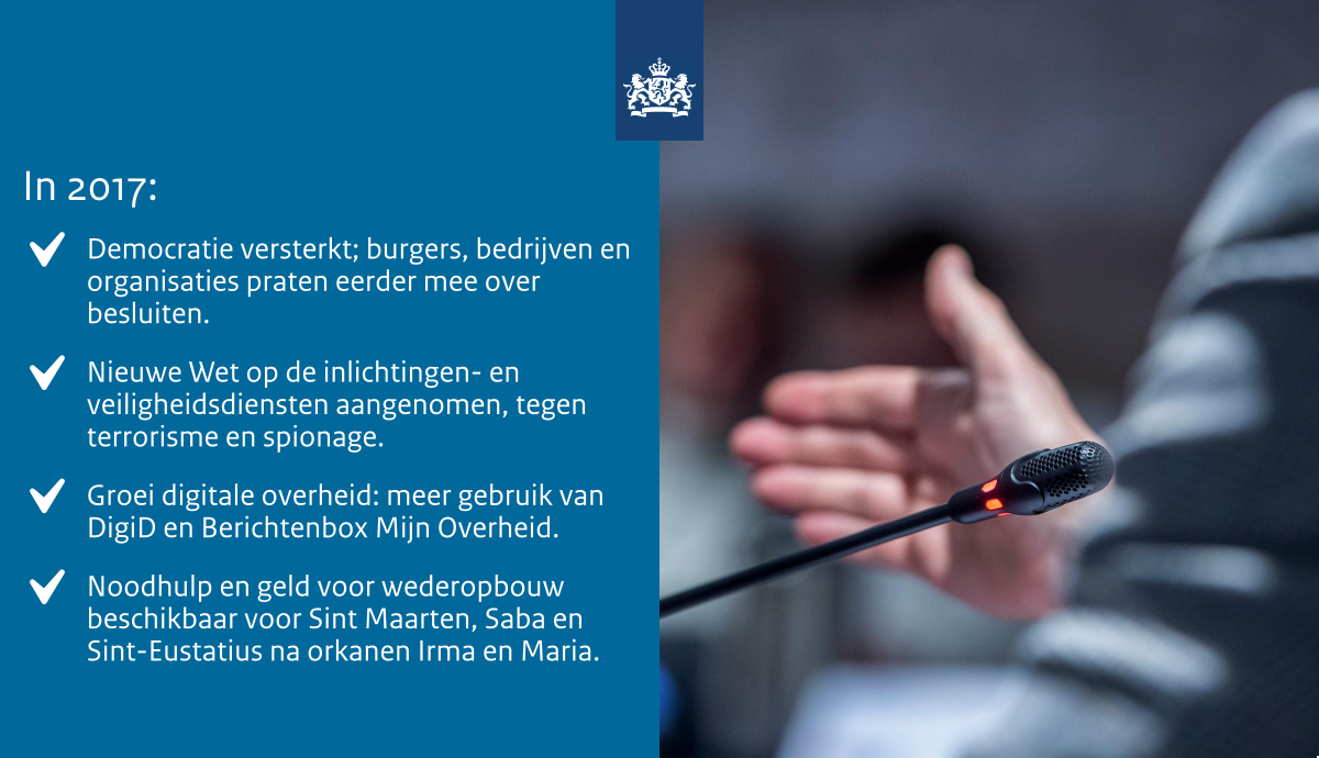 Ministerie van BZK tweet media