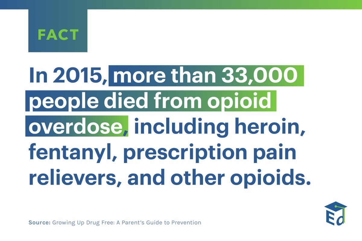 usedgov's tweet photo. Prescription medication can be dangerous if taken the wrong way. The most commonly misused prescription medications today are opioids. https://t.co/4irYypTkGA #NPW2018 https://t.co/HesxtFrsXj
