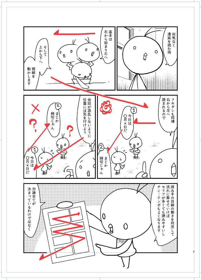 初心者向け漫画の描き方まとめ Min T ミント