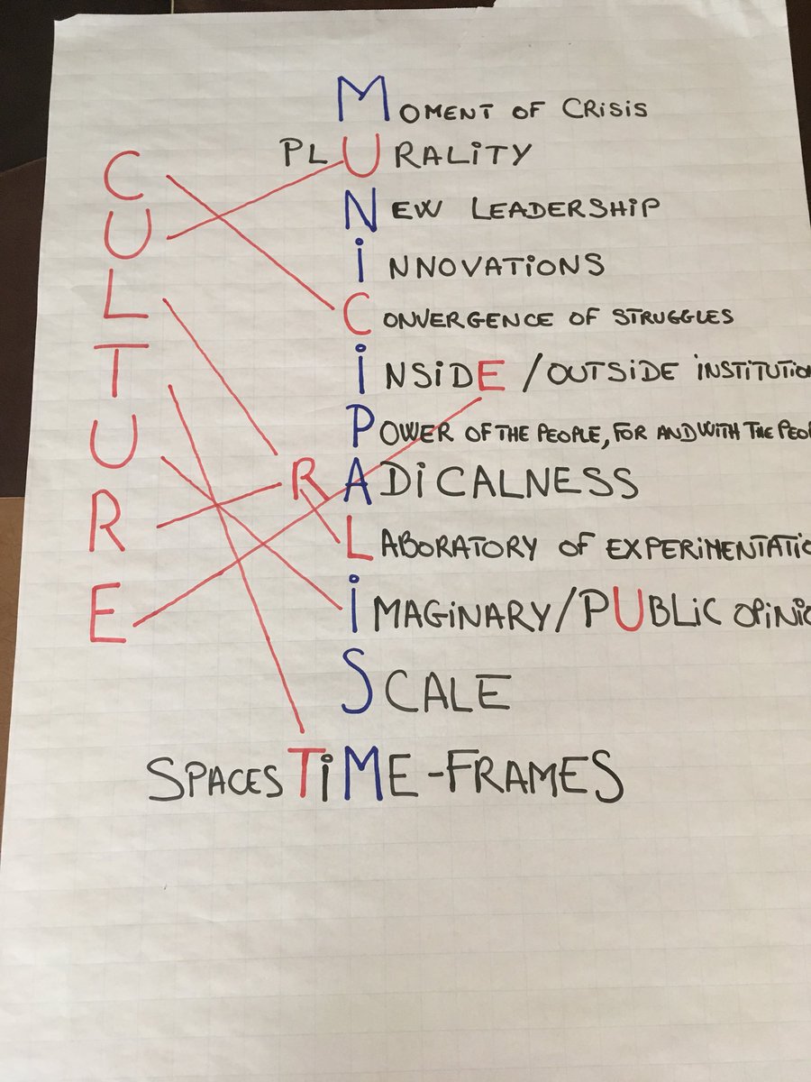 ElisabethDau1's tweet photo. Municipalism is hybriding radical, contestation, experimentation, participation and institutional cultures to fertilize democratic culture from the people, for and with the people Thank you #ECFChallenge for those 2 days on the table “municipalism and culture” https://t.co/Tu1PLfM0JP