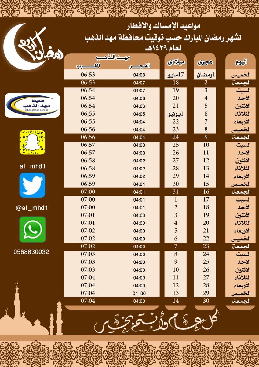 مواقيت الصلاة مهد الذهب 8umxzj1fbfttobi Twitter