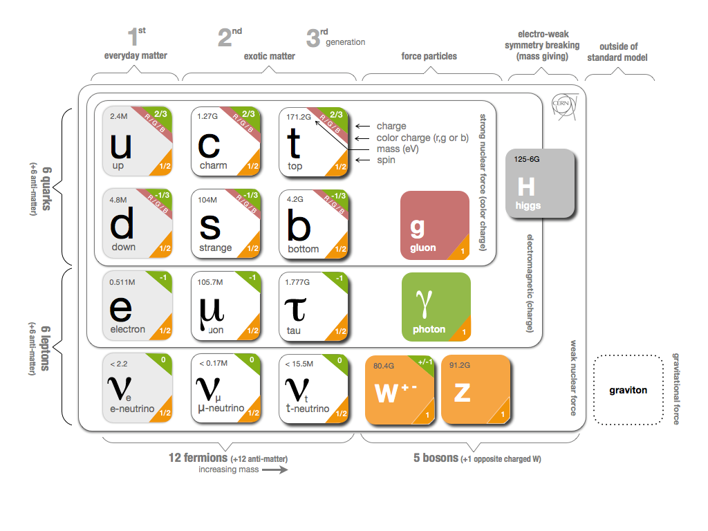 download lignocellulosic biomass energized fuel