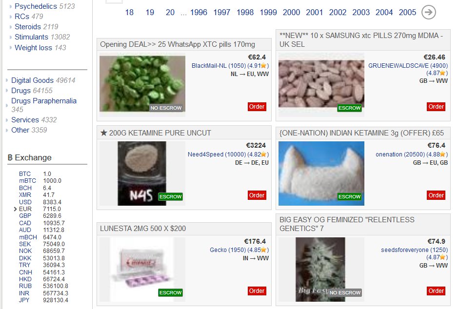 Cannahome Darknet Market