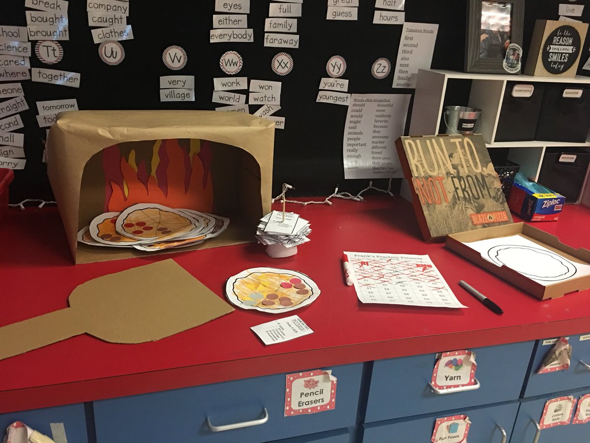 FarrPrim's tweet image. Mrs. Mitchell and Mrs. Moore’s classes made 60 pizzas in 30 minutes! #fractionfun
