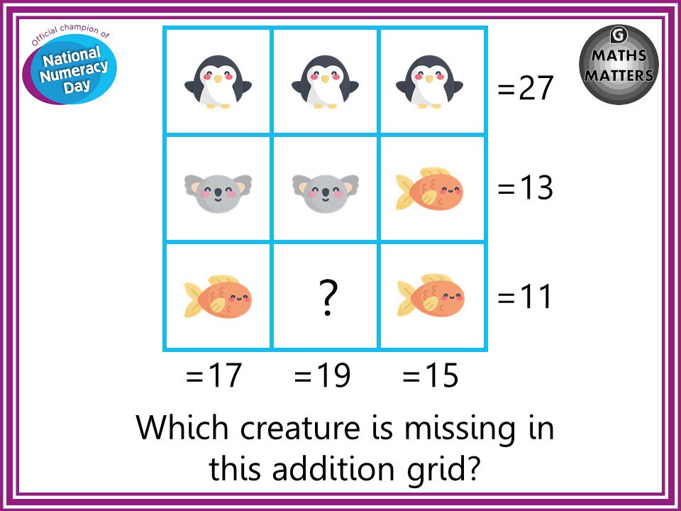 Maths_Matters's tweet photo. Puzzle 4
#NumbersPeople #NationalNumeracyDay @Nat_Numeracy Day

https://t.co/6o3lLDmEmd https://t.co/Z6CKoSTAKf