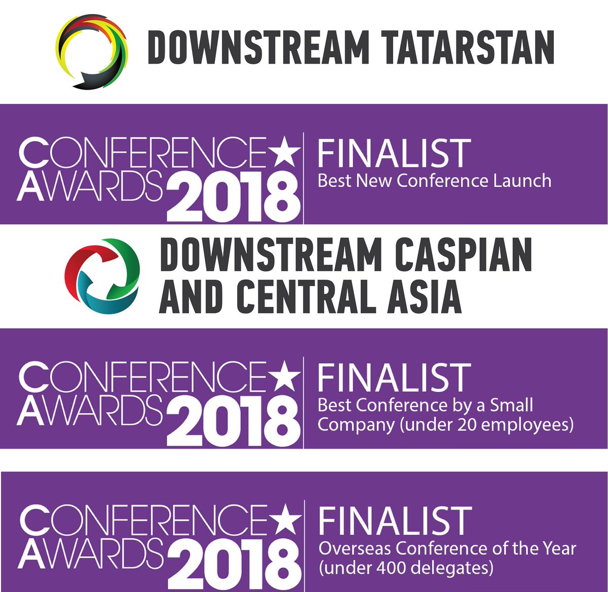 Globuc_Events's tweet photo. Two of our events are among #confawards finalists! Congratulations to Downstream Tatarstan and Downstream Caspian and Central Asia #DownstreamTatarstan #DownstreamCA @GBC_Events https://t.co/C2TIVqAH0p