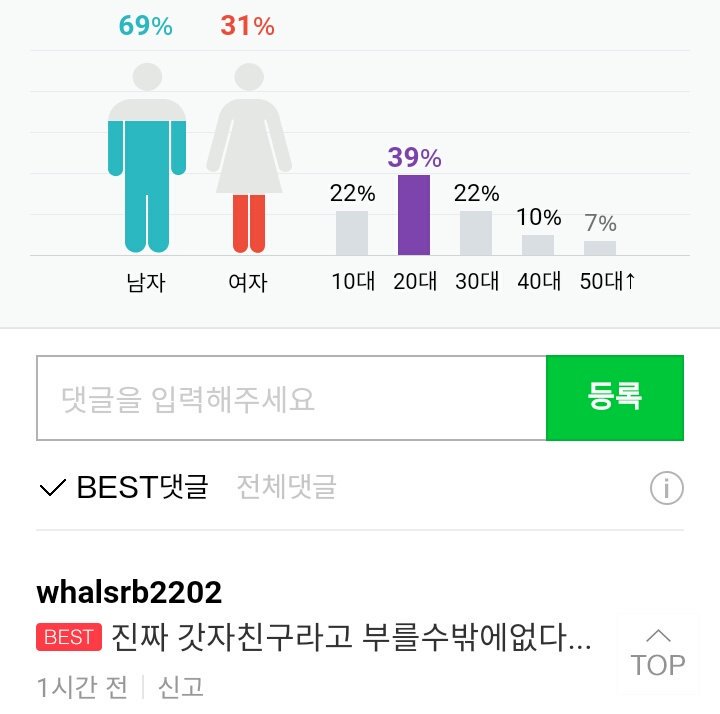 bonbboyaji's tweet photo. [NaverTv] 180516 - #GFRIEND #Time_for_the_moon_night performance on MBC Music Show Champion!

Comments: 
You can't help but really call them GodFRIEND...

Watch, like &amp; comment: https://t.co/kxzLgBfk2i

#여자친구 #TFTMN7thWin #GFRIEND44thWin https://t.co/vDIvKJ4ll8 ©GFSquad