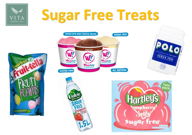 Treats are back on the menu ... only if they are sugar free <a href="/healthyeating/">Healthy Eating</a> #healthyteeth #nosugar
