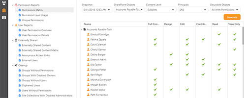 SyskitTeam's tweet photo. [SysKit Security Manager Release] Check out new features: Track #SharePointPermissions changes over time. Create Permissions, Externally Shared Content and Cleanup reports, and more: https://t.co/R8zbaraM0s https://t.co/qz9Y9HaJZd