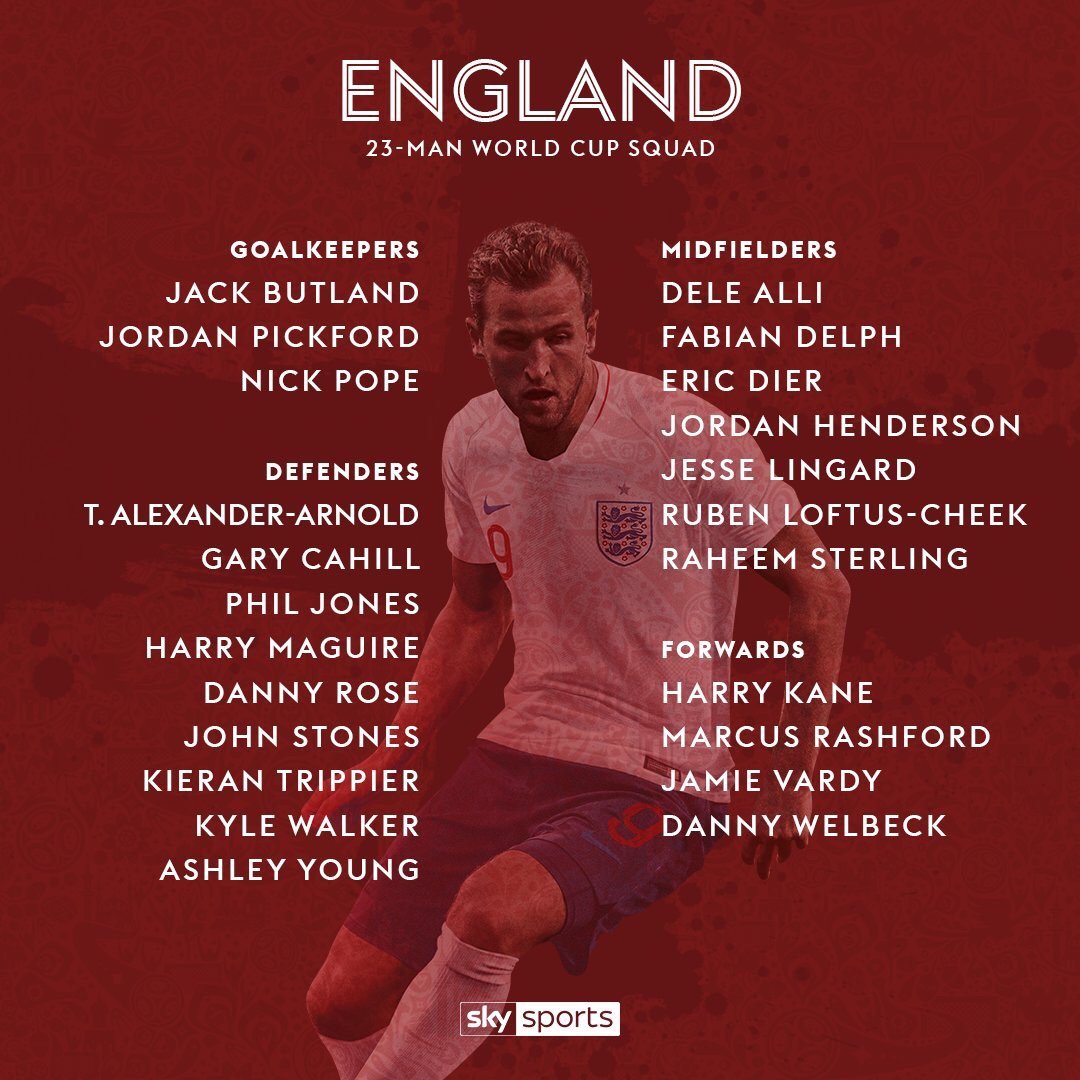FIFAQuest_'s tweet photo. The England WC squad announcement has arrived! Some interesting choices in there. 

Are there any players that you would have included/excluded? https://t.co/QJ1QK1dn86