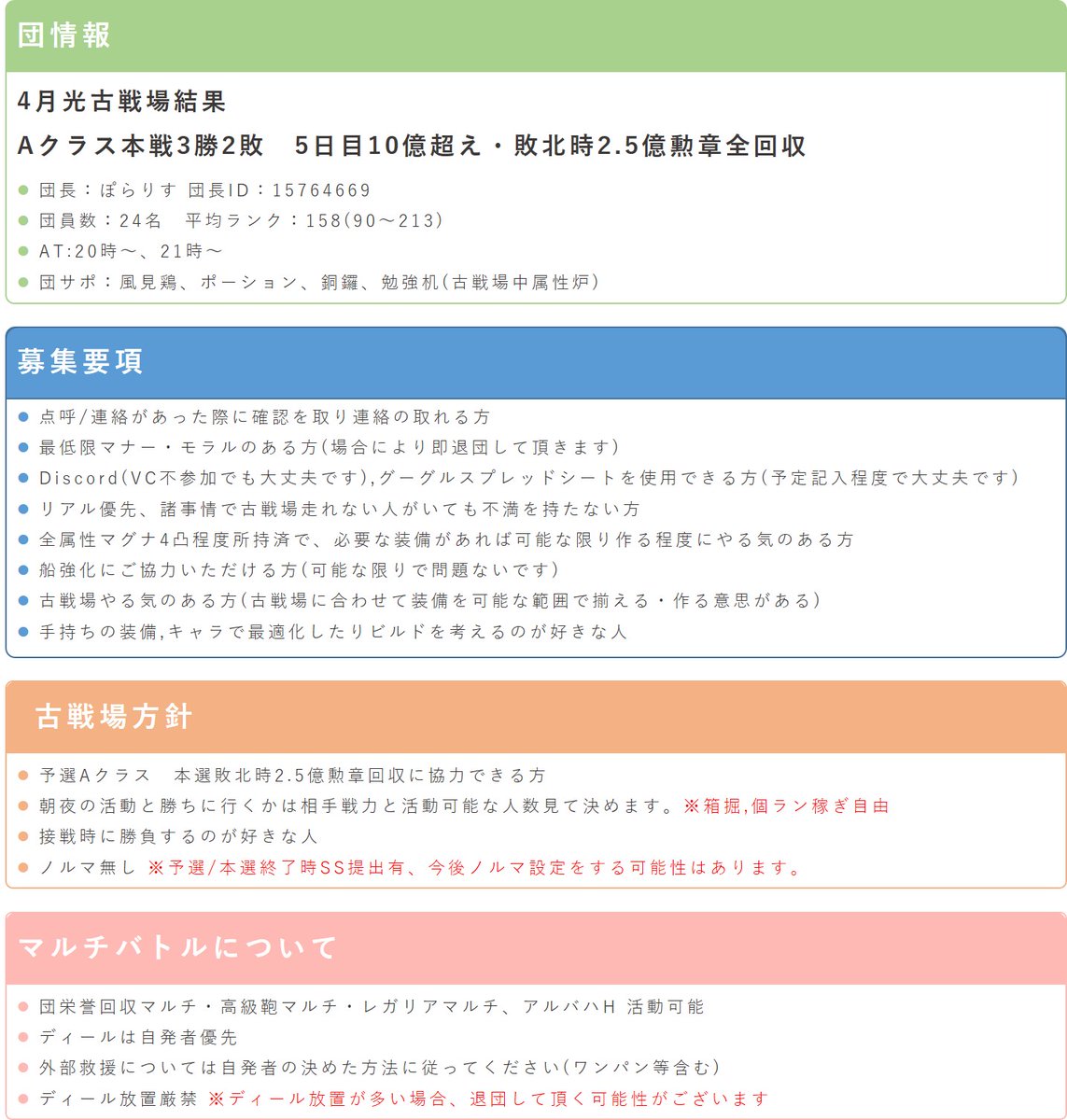 える 初めての団活なのでやり方がよくわかっていませんがよろしくお願いします 質問やお誘いはリプでもdmでも受け付けてます 他の編成も見たいなどあれば貼ります グラブル 団活 騎空団募集 拡散希望