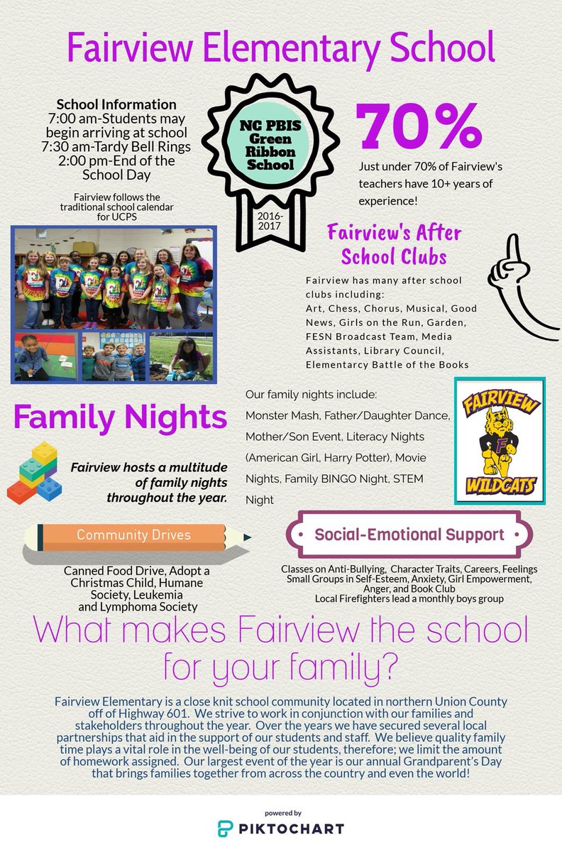 MeltonsMagic's tweet photo. Fairview is THE place to be!  Come be a part of our Wildcat family! Fairview a GREAT choice in Union County Public Schools! @FairviewES_NC @UCPS_MonroeNC @AGHoulihan @Renee_McKinnon1 #FairviewFamily #ChooseUs #Wildcats #UnionCounty #Elementary #Education #ElementarySchool https://t.co/3u1VzlObWV