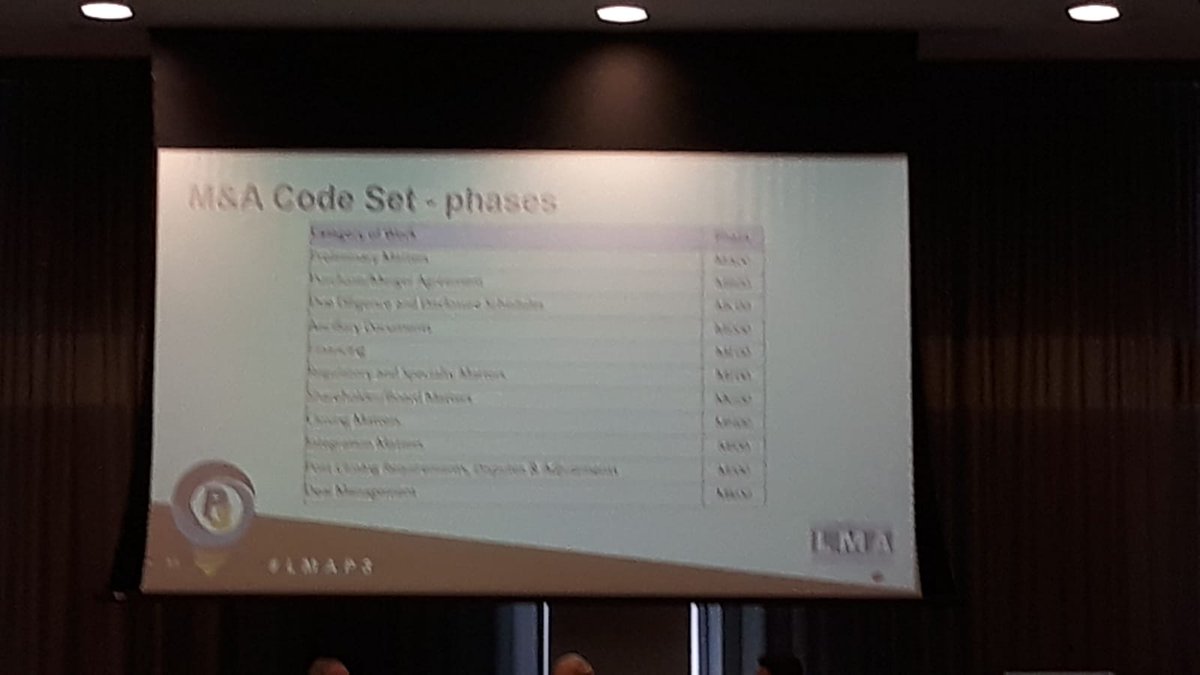 Clocktimizer's tweet photo. 'Getting lawyers to use task codes is the biggest challenge.' per Dennis White of @VerrillDana. Good thing Clocktimizer uses NLP to read narratives instead! #letthecomputerdothework #LMAP3 https://t.co/GyybC6ON6e